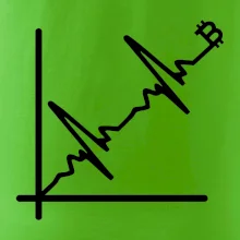 EKG graf bitcoin EKG graf bitcoin