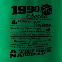 1990 v kocke 1990 v kocke