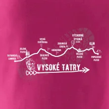 Vysoke Tatry - profil cesty