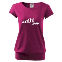 Evolúcia potápanie