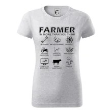Farmer Symbols