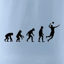 Evolúcia volejbal muž