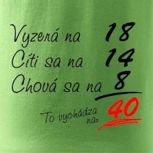 Vyzerá, cíti sa, chová sa - 40 rokov