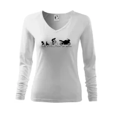 Evolution of man (supersport) Evolution of man (supersport)