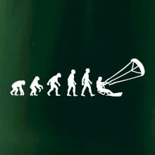 Evolúcia KITEBOARDING