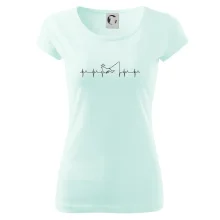 Rybár ekg Rybár ekg