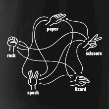 Kameň nožnice papier Spock Kameň nožnice papier Spock