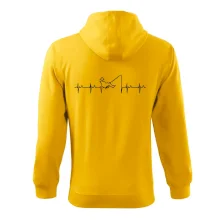 Rybár ekg Rybár ekg