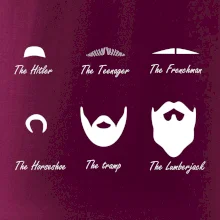 Types of men - Mustache - fúziky Types of men - Mustache - fúziky