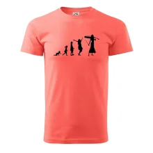 Evolúcia čellistka