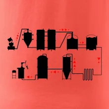 Pivná cesta od výroby k výčapu Pivná cesta od výroby k výčapu