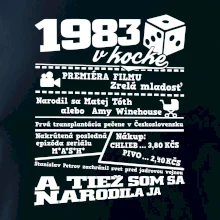 1983 v kocke 1983 v kocke
