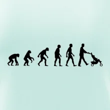 Evolúcia otecko Evolúcia otecko