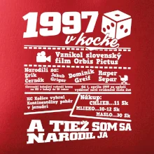 1997 v kocke