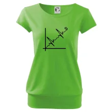 EKG graf bitcoin EKG graf bitcoin