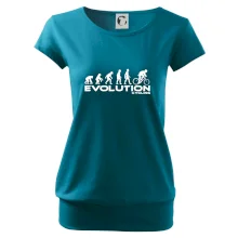 Evolúcia cyklistiky Evolúcia cyklistiky