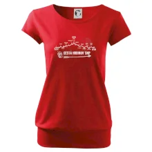 Profil Cesta hrdinov SNP