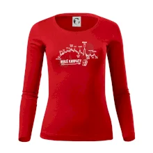 Profil Malé Karpaty Profil Malé Karpaty