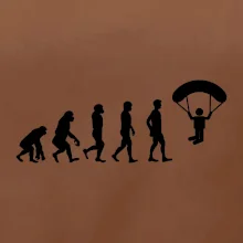 Evolúcia paragliding