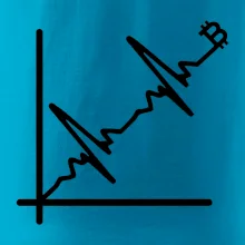 EKG graf bitcoin EKG graf bitcoin