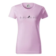 Lyžiar EKG Lyžiar EKG