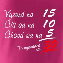 Vyzerá, cíti sa, chová sa - 30 rokov