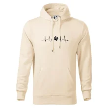 Ekg psia labka Ekg psia labka