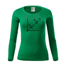 EKG graf bitcoin EKG graf bitcoin