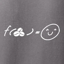 Matematická funkcia - káva