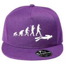 Evolúcia potápanie Evolúcia potápanie