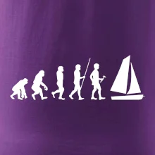Evoluce Plachtenie