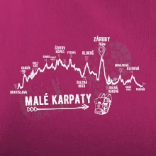 Profil Malé Karpaty Profil Malé Karpaty