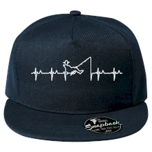 Rybár ekg Rybár ekg