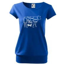 Krava nákres rozrezanie Anglicky