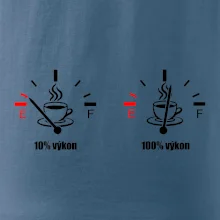 Výkon kafe Výkon kafe