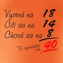 Vyzerá, cíti sa, chová sa - 40 rokov