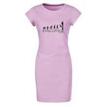 Evolution Climb Evolution Climb