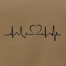 Srdce EKG Srdce EKG