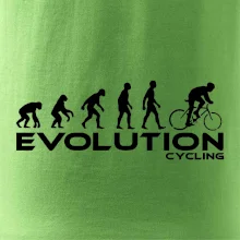 Evolúcia cyklistiky Evolúcia cyklistiky