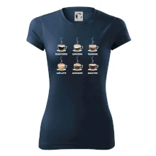 Druhy kávy Druhy kávy