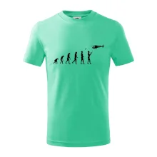 Evolúcia modelárov