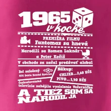 1965 v kocke 1965 v kocke