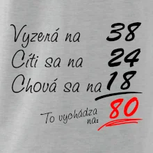 Vyzerá, cíti sa, chová sa - 80 rokov