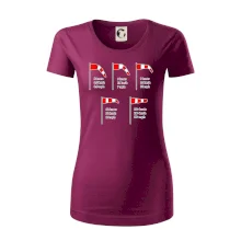 Veterný rukáv rýchlosti