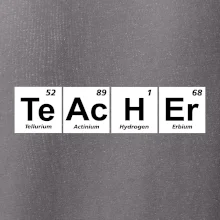 Periodická tabulka - Teacher