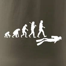 Evolúcia potápanie Evolúcia potápanie