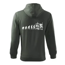 Evolúcia lešenia Evolúcia lešenia