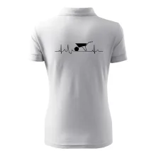 EKG koliesko EKG koliesko
