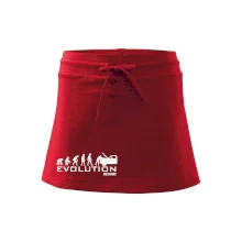 Evolúcia mechanik Evolúcia mechanik