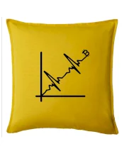 EKG graf bitcoin EKG graf bitcoin